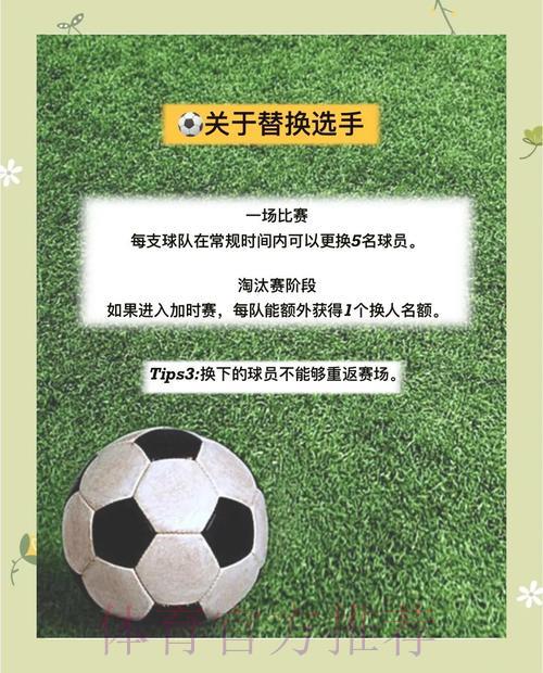 世界杯竞猜玩法全攻略:规则详解与制胜策略 世界杯竞猜玩法全攻略:规则详解与制胜策略