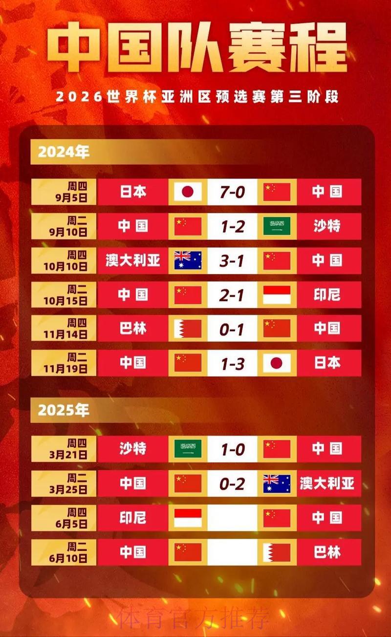 2026世界杯赔率解读 - 苹果官方最新入口全面指南 2026世界杯赔率解读 - 苹果官方最新入口全面指南