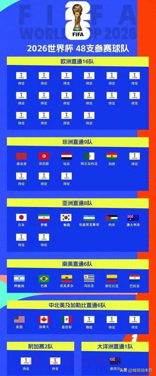 2026世界杯竞猜平台精选：安全可信赖的投注应用推荐