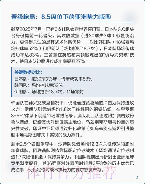 2026年世界杯竞猜热门赛事深度解析 2026年世界杯竞猜热门赛事深度解析