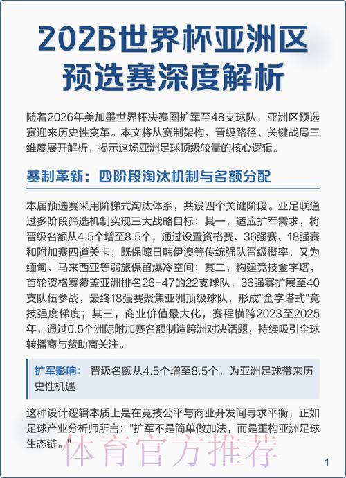 2026年世界杯竞猜热门赛事深度解析 2026年世界杯竞猜热门赛事深度解析