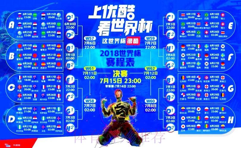 世界杯赛事直播平台入口深度解读 世界杯赛事直播平台入口深度解读