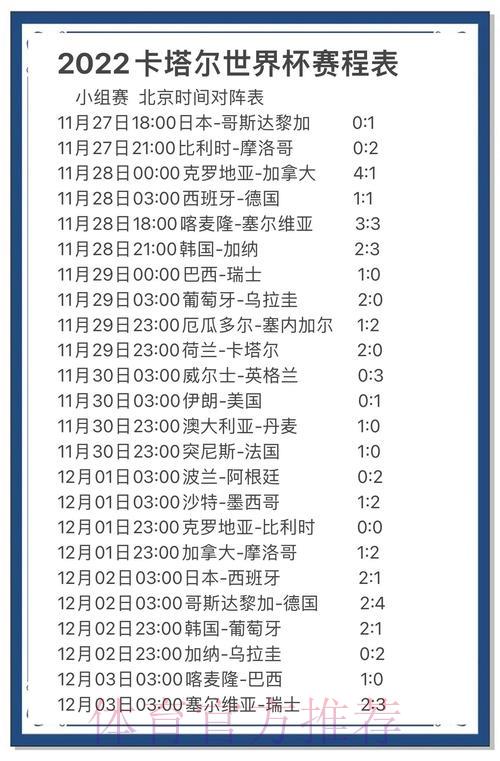 全球最权威世界杯赛事预测平台精选推荐 全球最权威世界杯赛事预测平台精选推荐