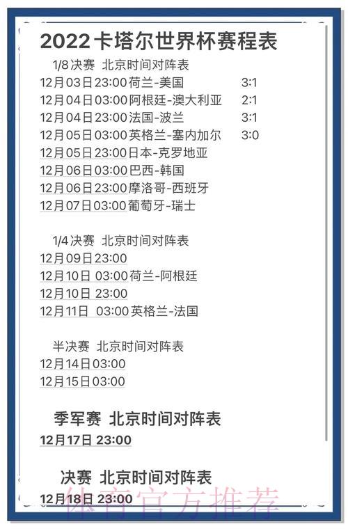全球最权威世界杯赛事预测平台精选推荐 全球最权威世界杯赛事预测平台精选推荐