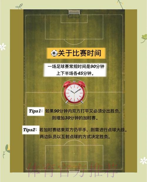 足球世界杯竞猜入门指南,新手玩家必备参考攻略 足球世界杯竞猜入门指南,新手玩家必备参考攻略