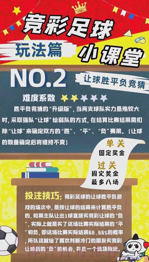 足球赛事竞猜玩家必备策略与心态管理指南