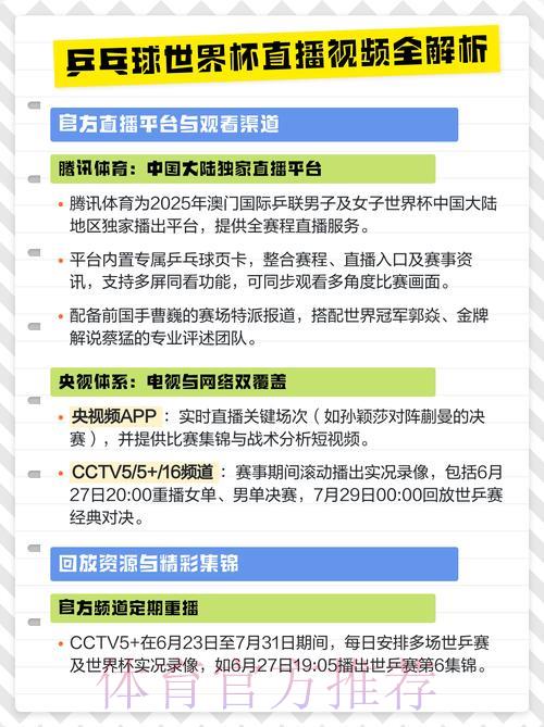 世界杯全程赛事直播精彩深度解析