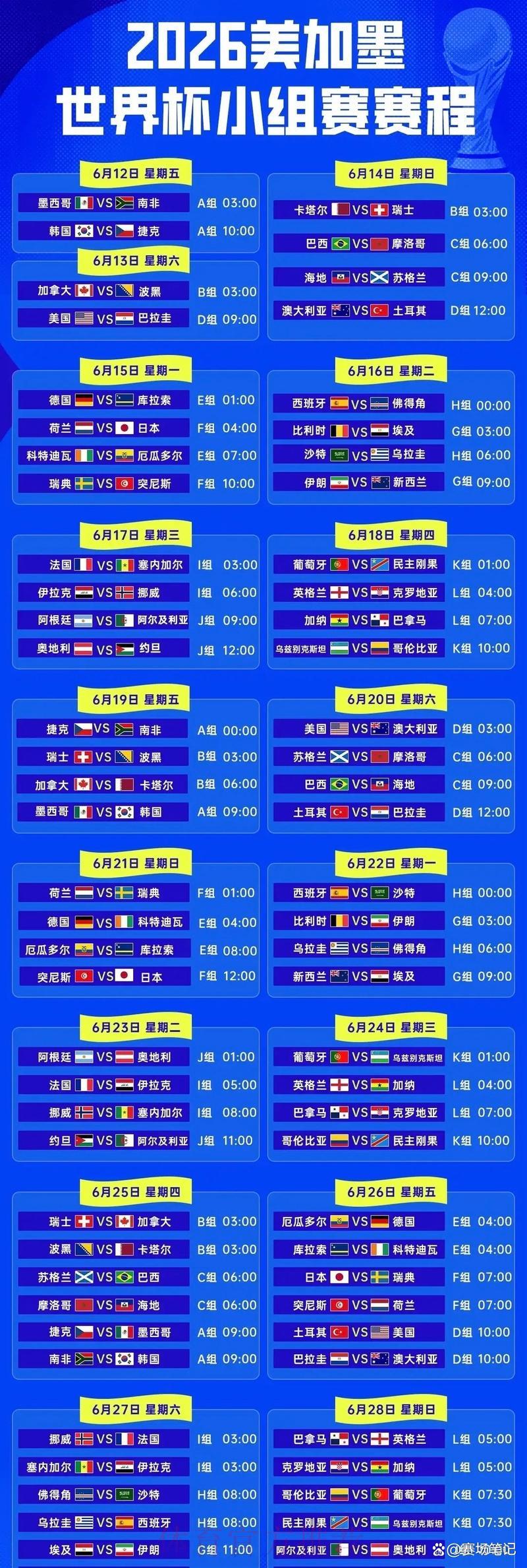 2026年世界杯预选赛赛程表正式发布 2026年世界杯预选赛赛程表正式发布
