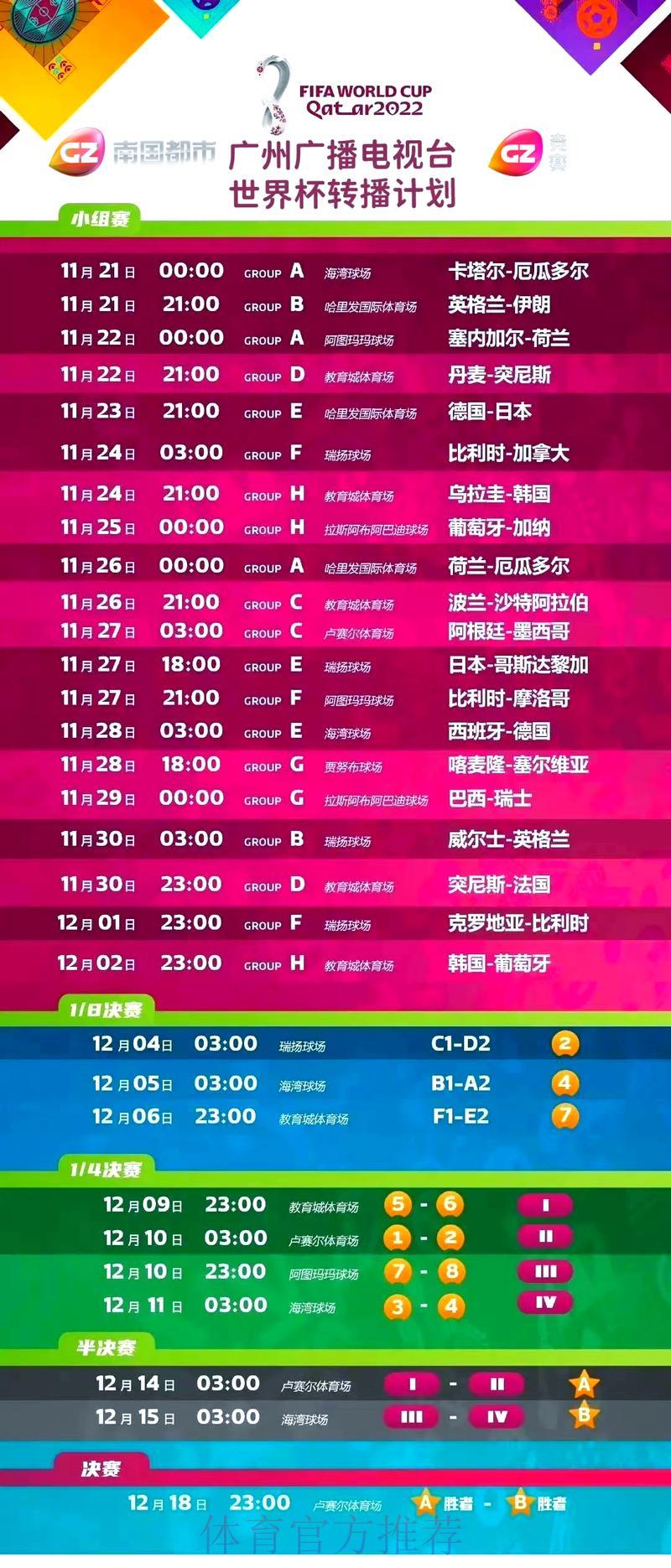 世界杯全程赛事直播精彩深度解析