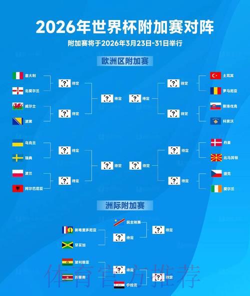 2026世界杯赛事直播:比分实时滚动更新专区 2026世界杯赛事直播:比分实时滚动更新专区