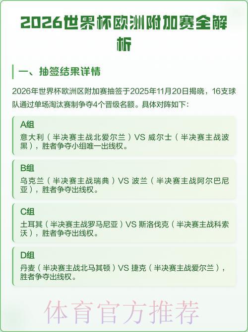 2026年世界杯赛事免费预测与详情解析 2026年世界杯赛事免费预测与详情解析