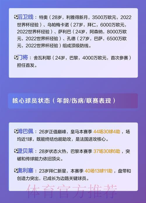 2026年世界杯竞猜指南：各队综合实力深度解析