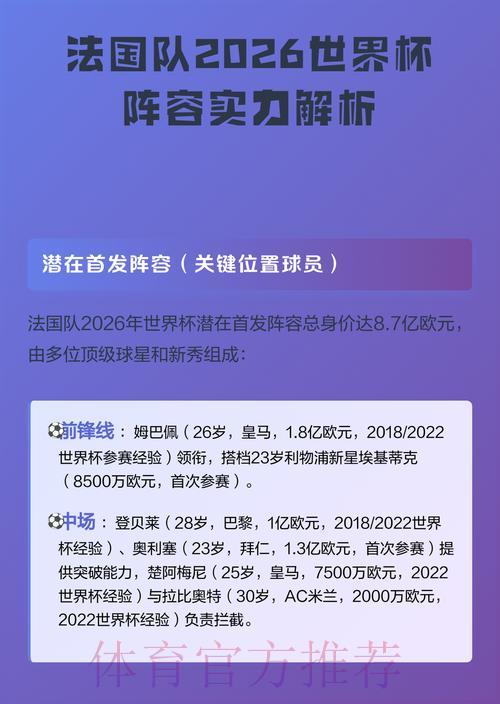 2026年世界杯竞猜指南：各队综合实力深度解析
