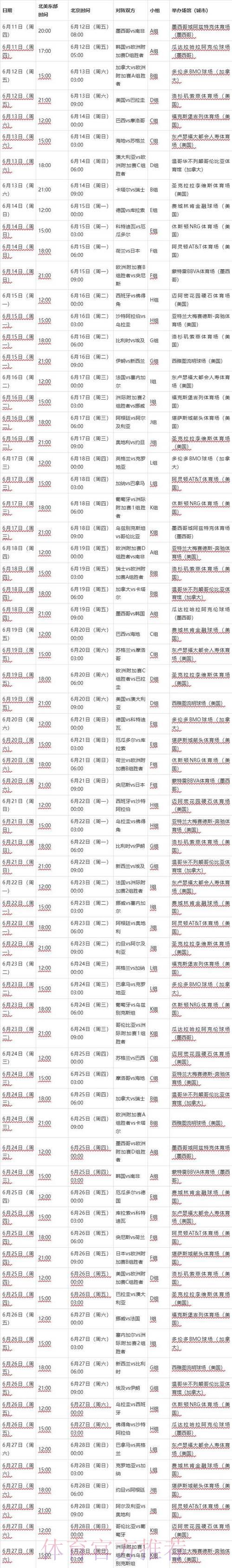 2026世界杯滚球竞猜全记录：精彩赛事投注highlights回顾